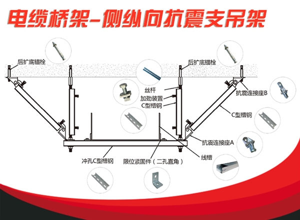 電纜橋架-側縱向抗震支吊架